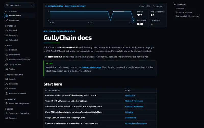 Screenshot: Docs