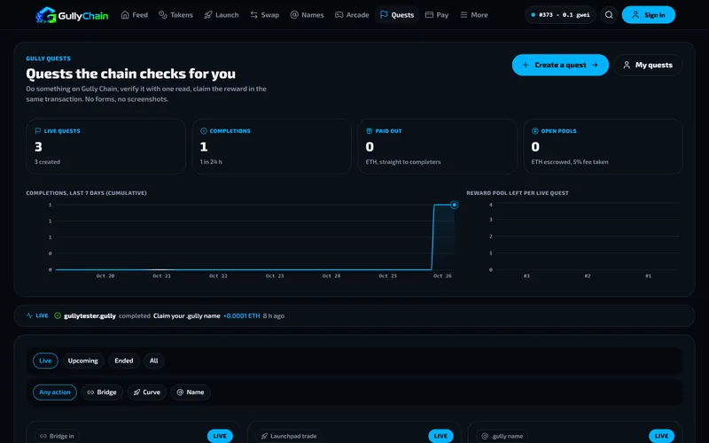 Screenshot: Quests