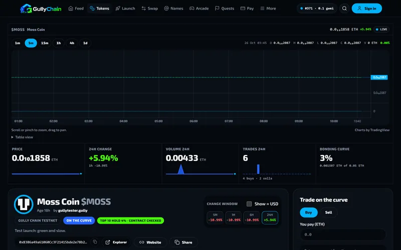 Screenshot: Token page
